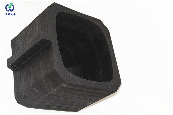 業內人士必看：包裝盒eva內襯的常見應用