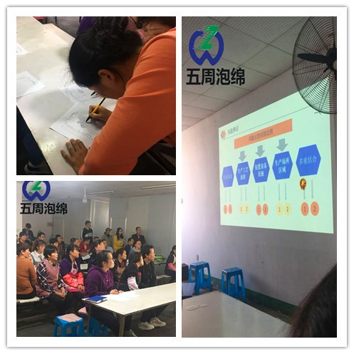  五周泡綿制品公司安全管理雙重預防機制